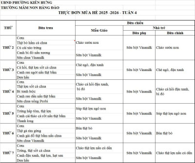 THỰC ĐƠN TUẦN 4 (TỪ NGÀY 20/4/2026 ĐẾN NGÀY 24/4/2026)
