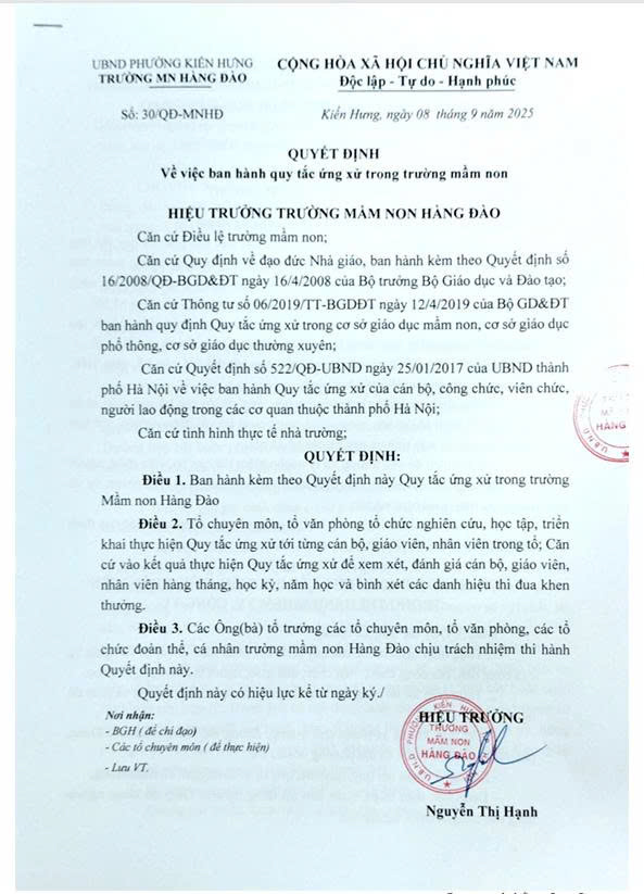 QUYẾT ĐỊNH VỀ VIỆC BAN HÀNH QUY TẮC ỨNG XỬ TRONG TRƯỜNG MẦM NON