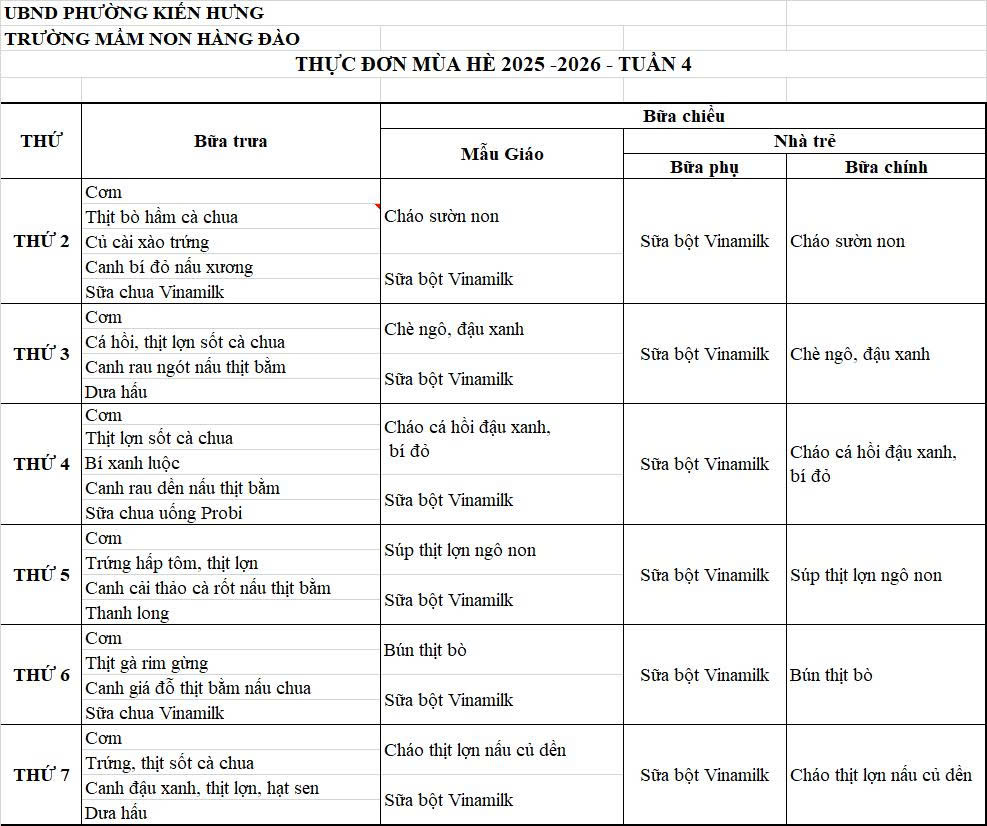 THỰC ĐƠN TUẦN 4 (TỪ NGÀY 20/4/2026 ĐẾN NGÀY 24/4/2026)