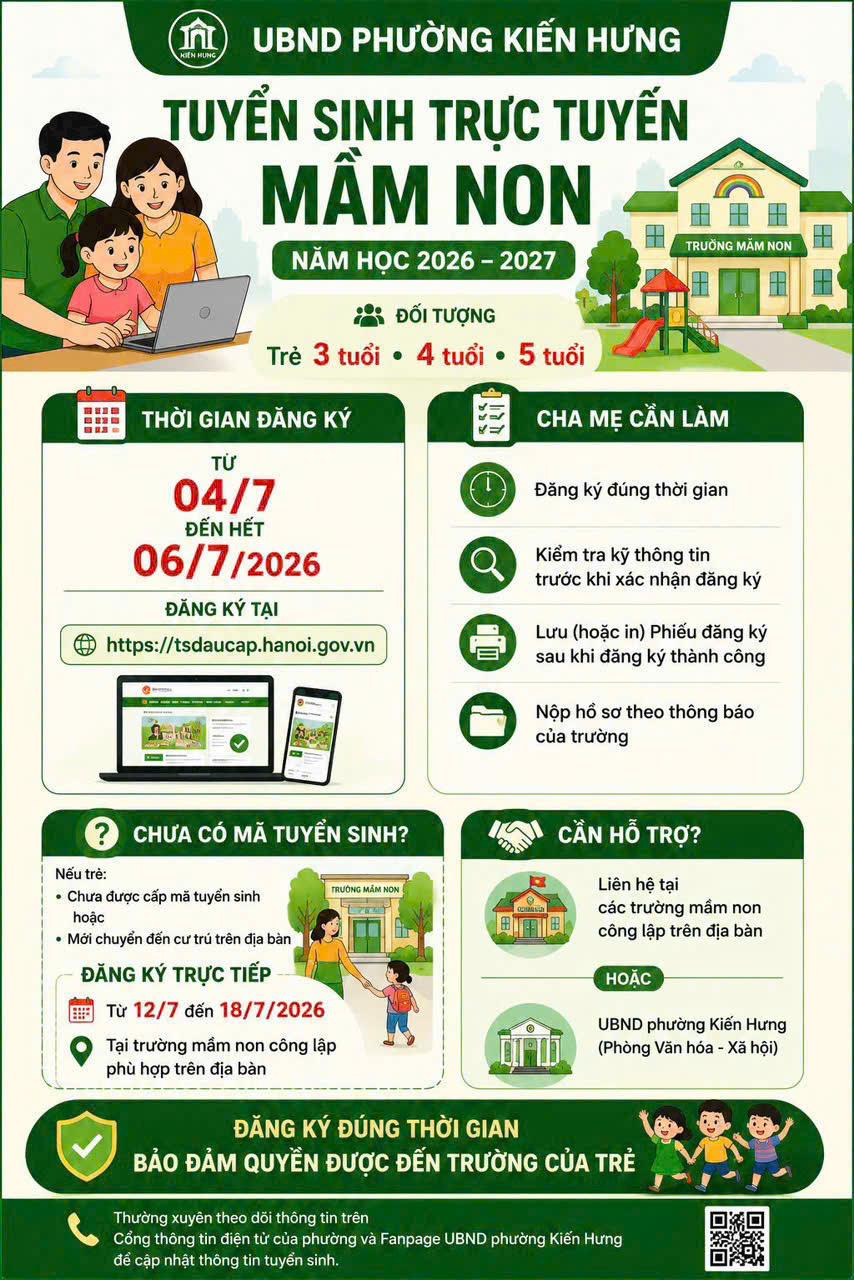 THÔNG BÁO TUYỂN SINH TRỰC TUYẾN CẤP HỌC MẦM NON NĂM HỌC 2026 - 2027
